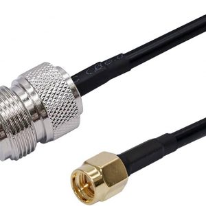 RG58 Coaxial Cables